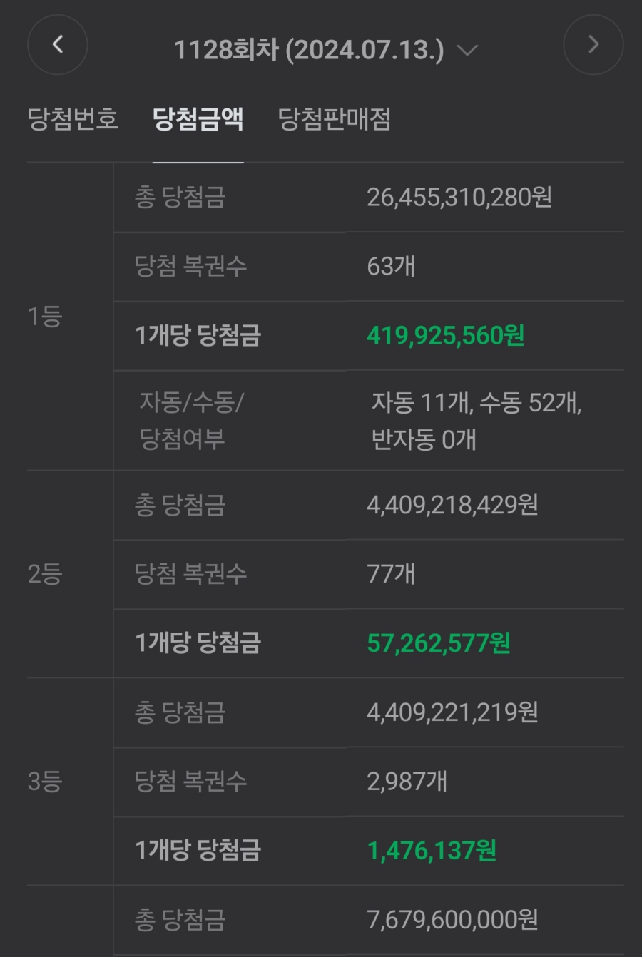 1번지복권방 이미지