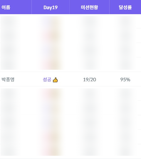 일공일 이미지