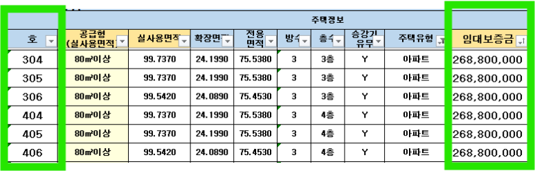 여월 늘해랑 이미지