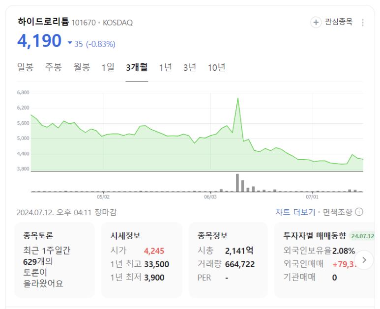 갤럭시현대 이미지