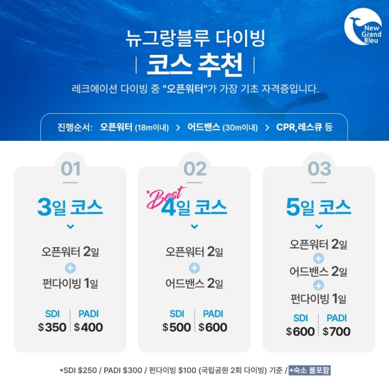 뉴워터주 이미지