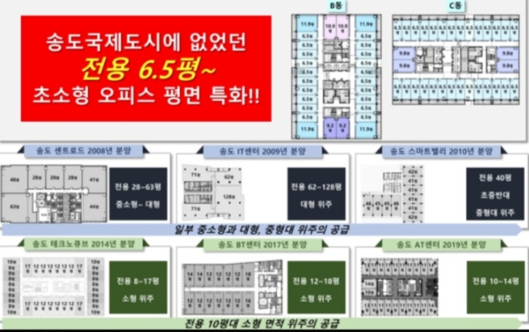 송도씨워크 이미지