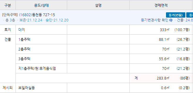 에스엠수지 이미지