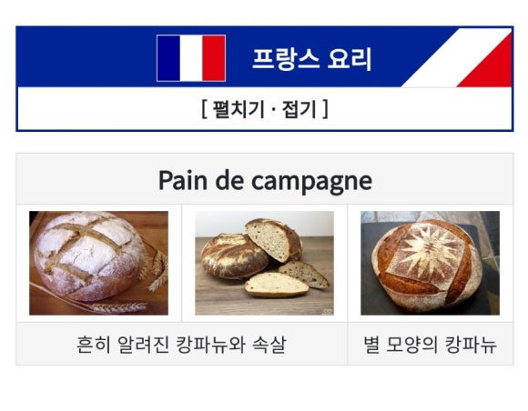 베이커리결 이미지