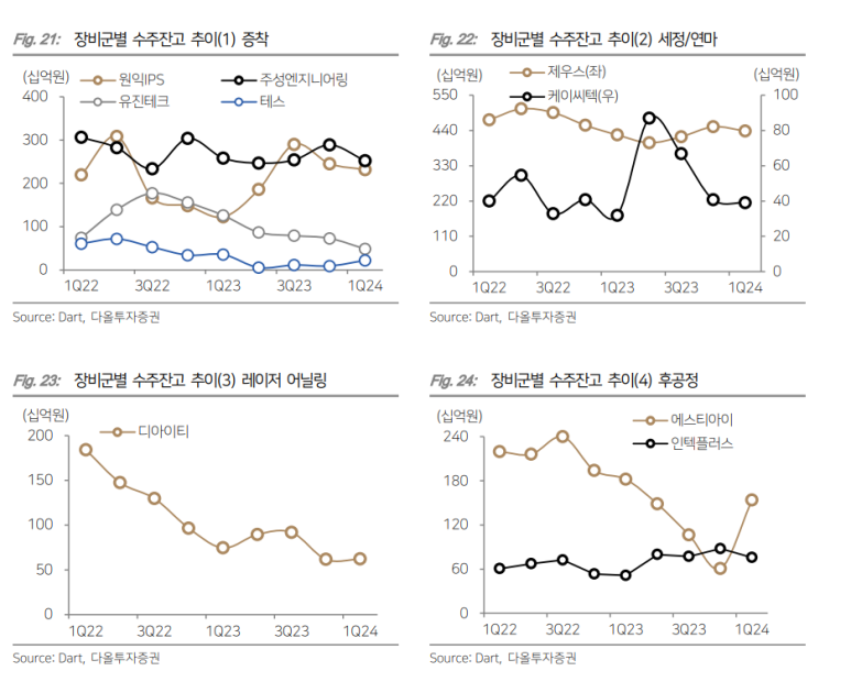 신성씨엔씨 이미지