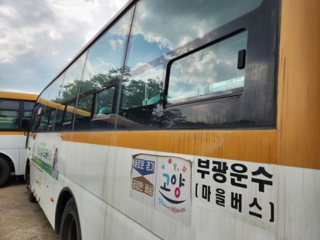 minix 이미지