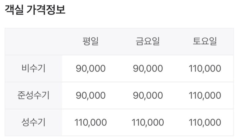 학섬식당펜션 이미지