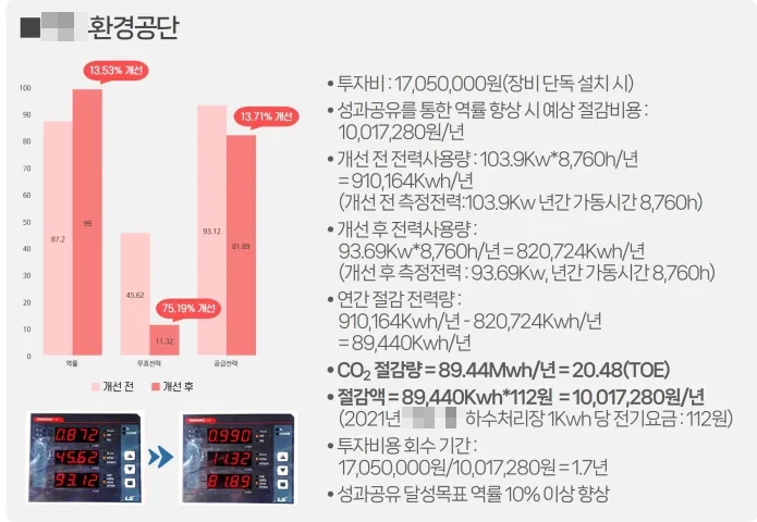 주식회사 현우시스템 이미지