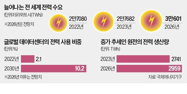 세기통신공사 이미지