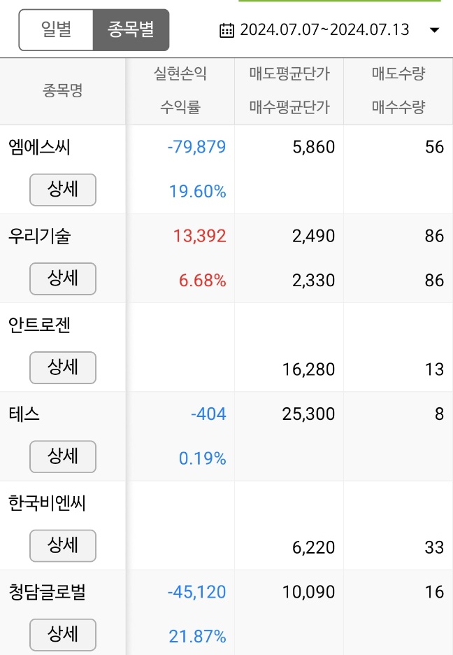 폰드그룹(주) 이미지