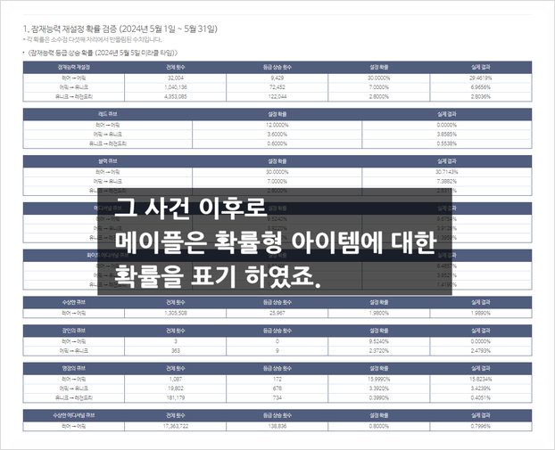 비엠비즈니스 이미지