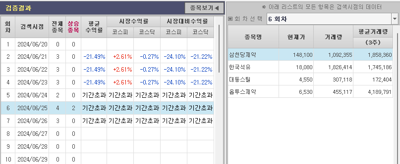 대동석유 이미지