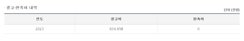 해피브릿지에프앤씨 이미지