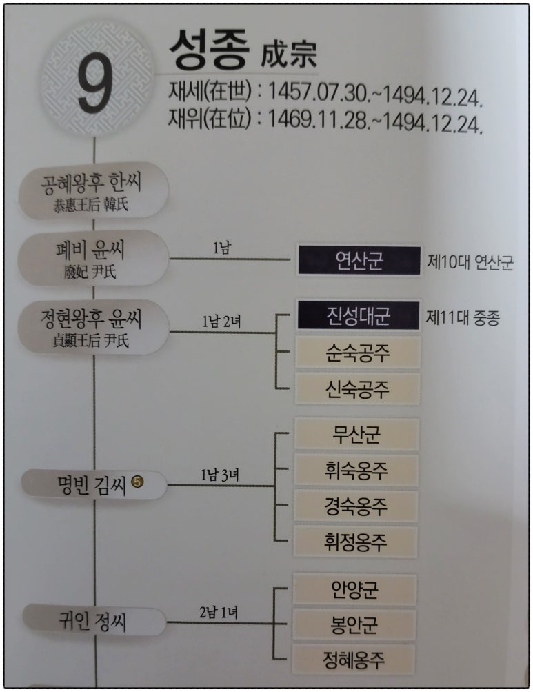 정현정비 이미지