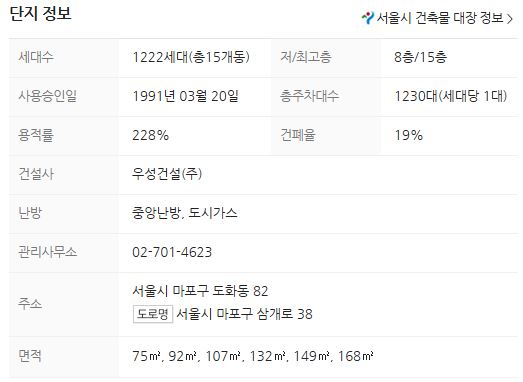 도화가스 이미지