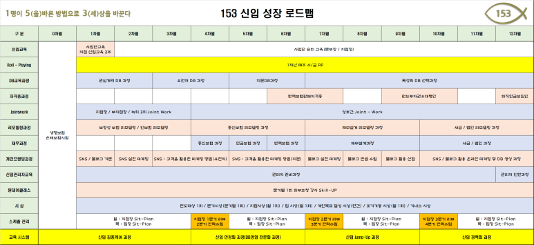 153시스템 이미지