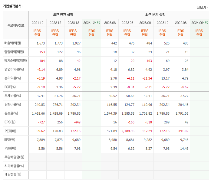 대동석유 이미지