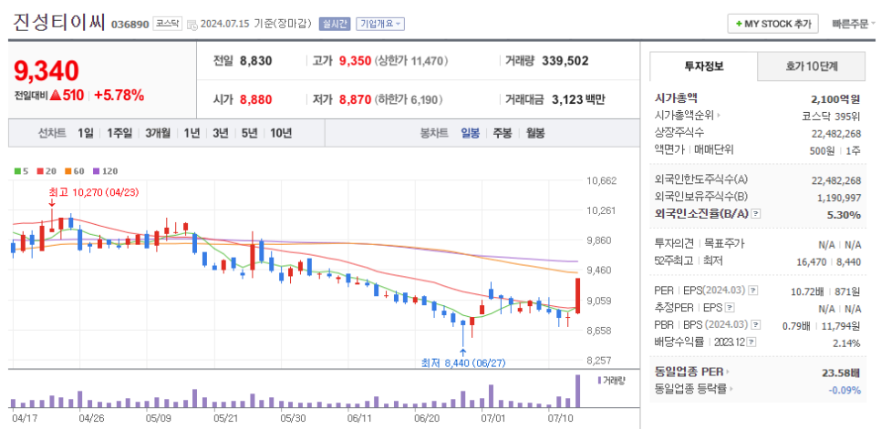 동양기전 주식회사 이미지