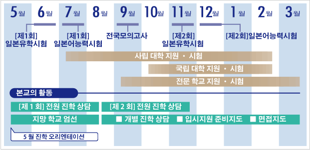 메로스 이미지