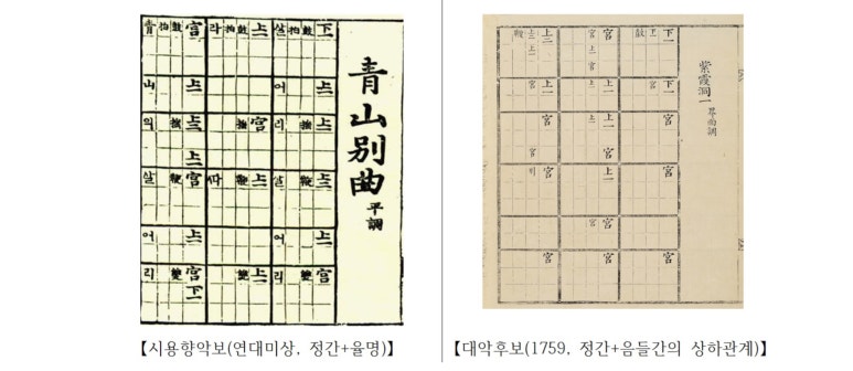 박대수영어학원 이미지