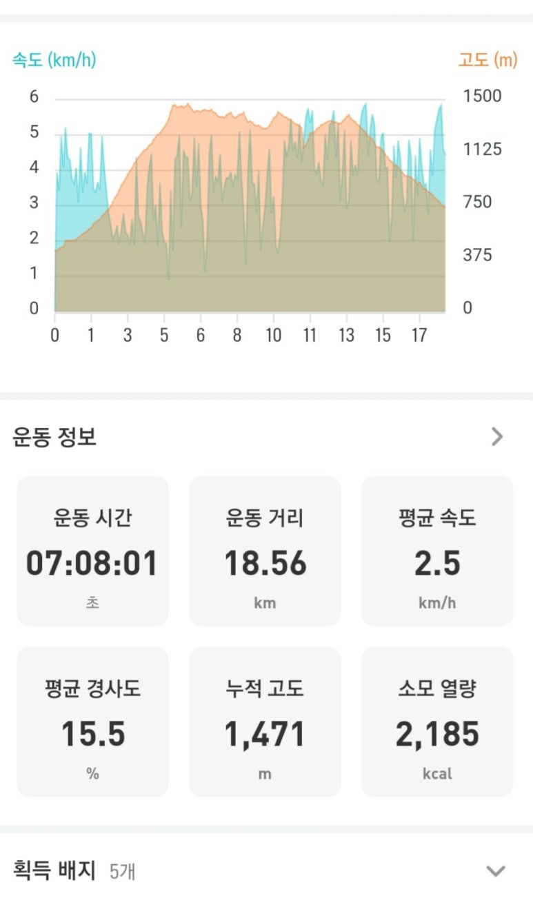 에델바이스화원 이미지