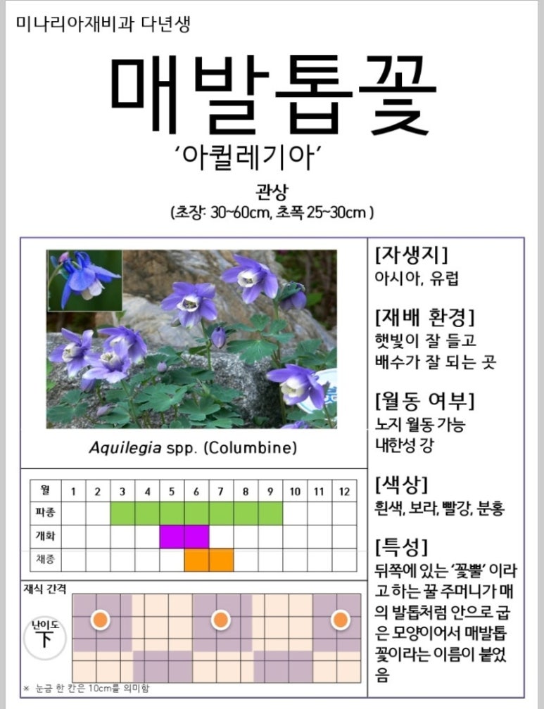 흙과씨앗 이미지