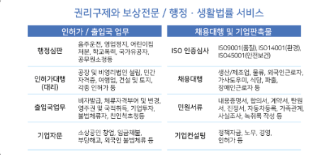 도담인력 이미지