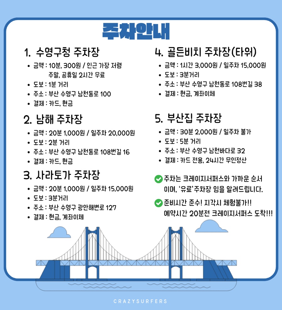 크레이지서퍼스 이미지