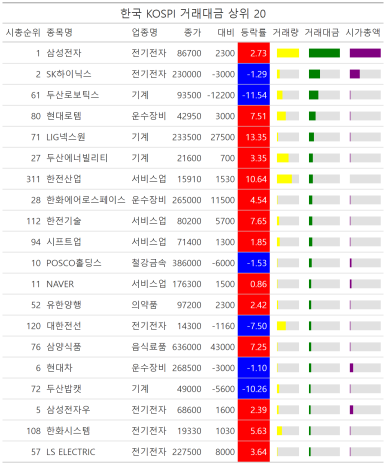삼성전자한국 이미지