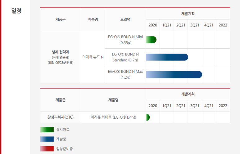 큐케어 이미지