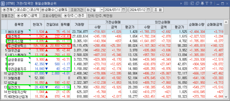엘에스생명과학(주) 이미지