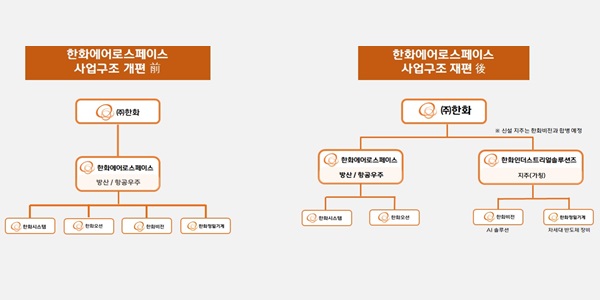 주식회사인스페이스 이미지