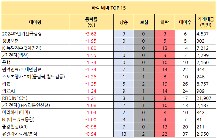 디와이전기산업 이미지