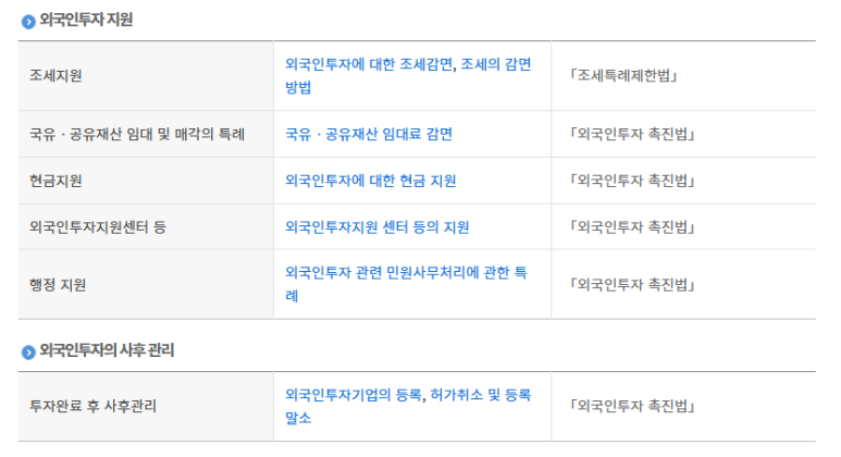 국제법률행정사사무소 이미지