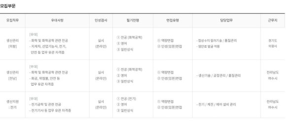 첨단전기계전 이미지