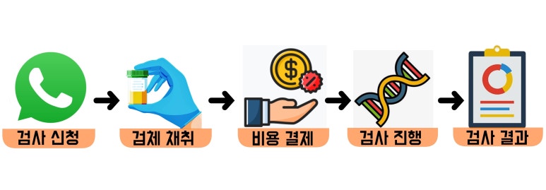 (주)크라운진 이미지