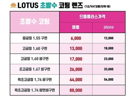 치킨플러스비전 이미지