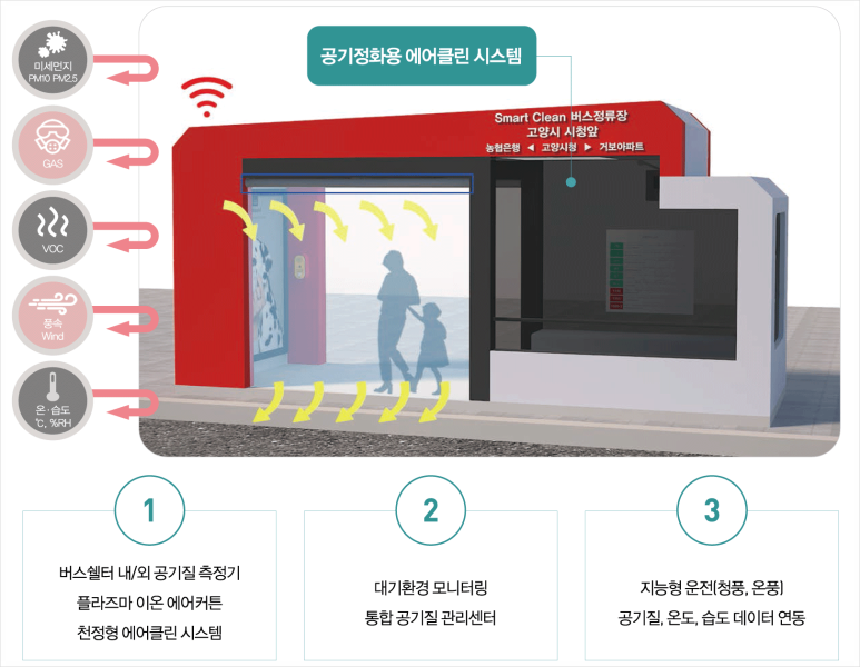 정화기업 이미지