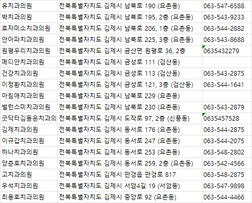 동서치과의원 이미지