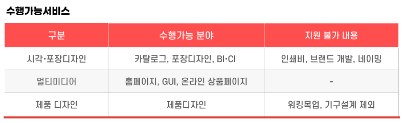 디자인 아이앤씨 이미지