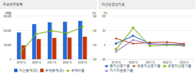 강남페인트 이미지