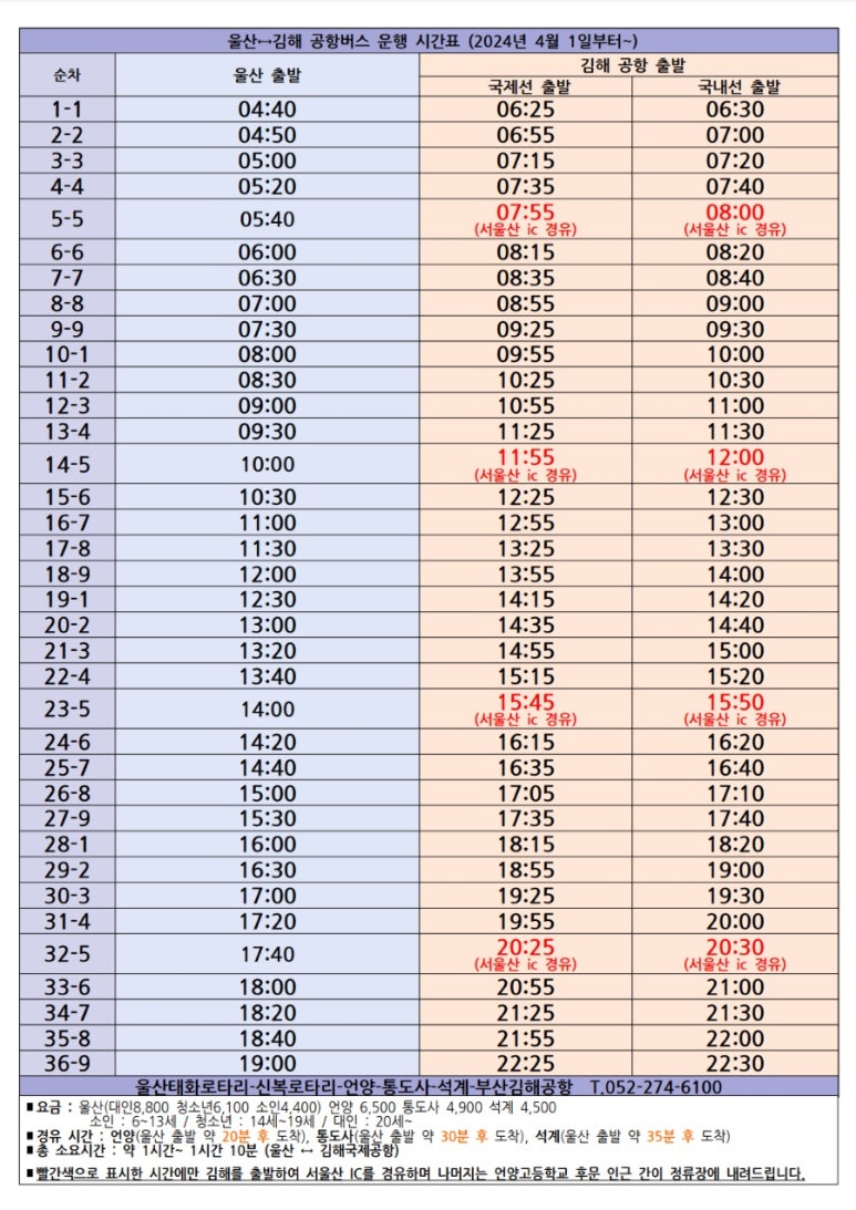 국제LPG충전소 이미지