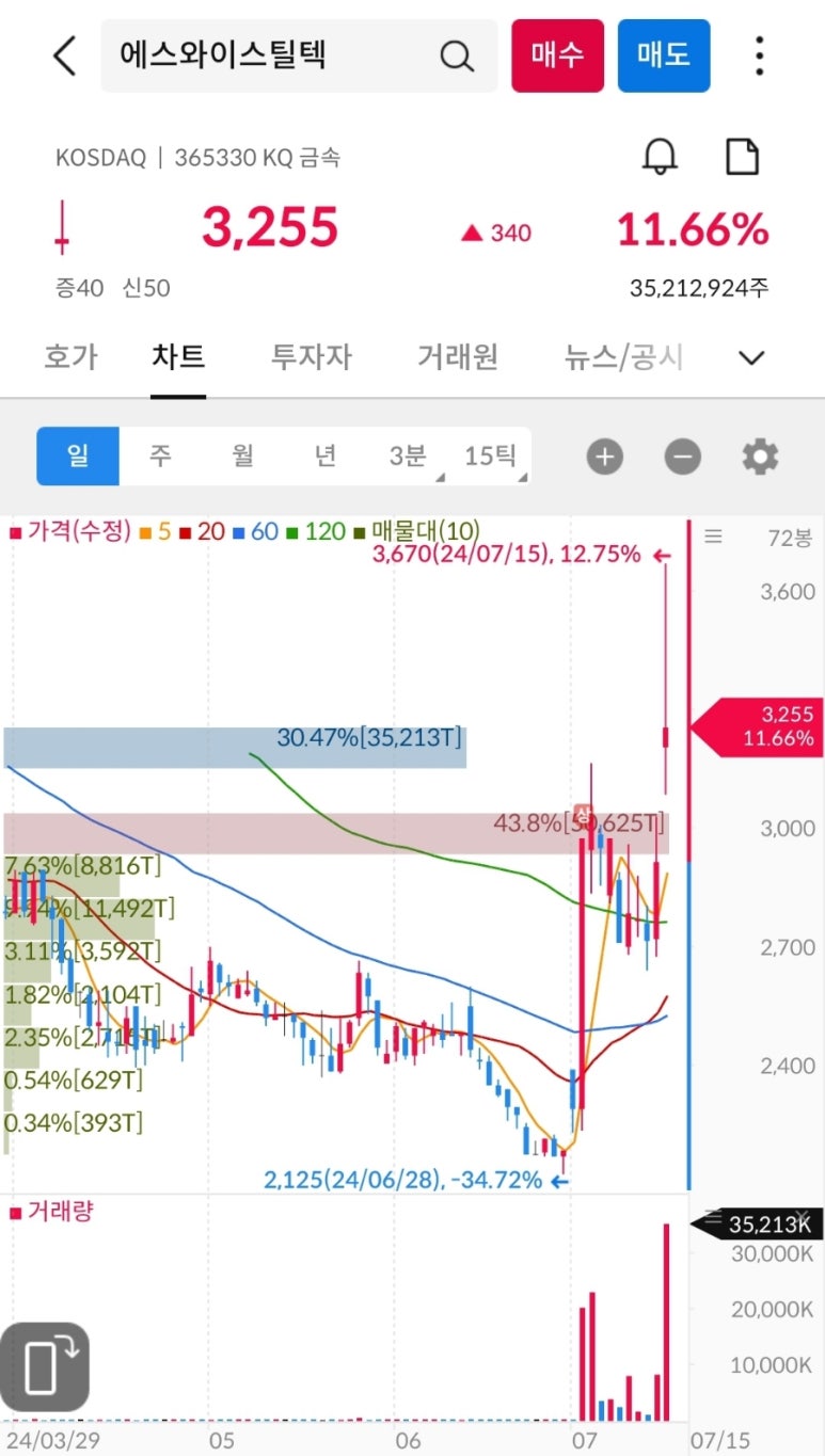 (주)디알텍 이미지