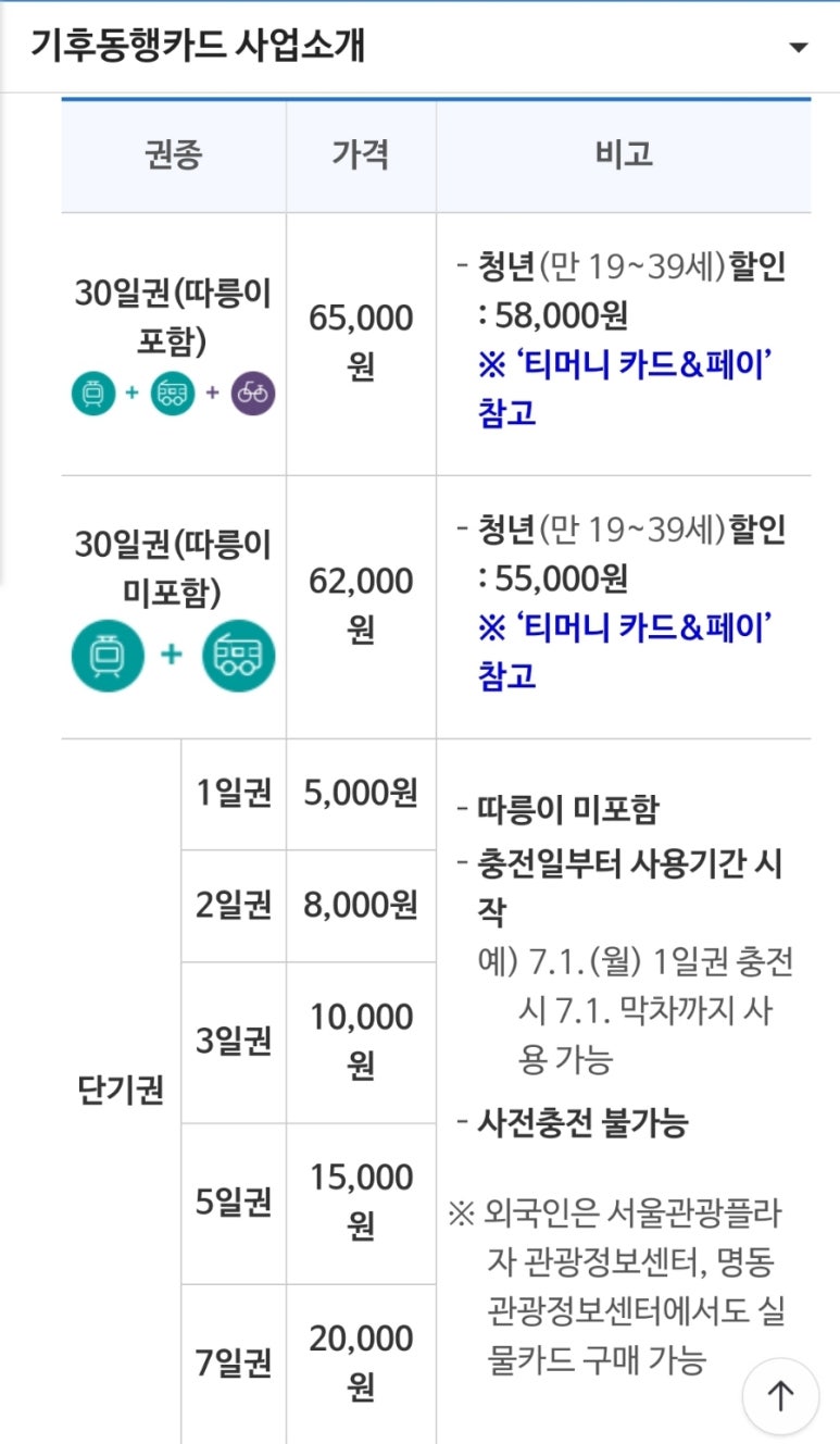 이마트24 문정테라타워점 이미지