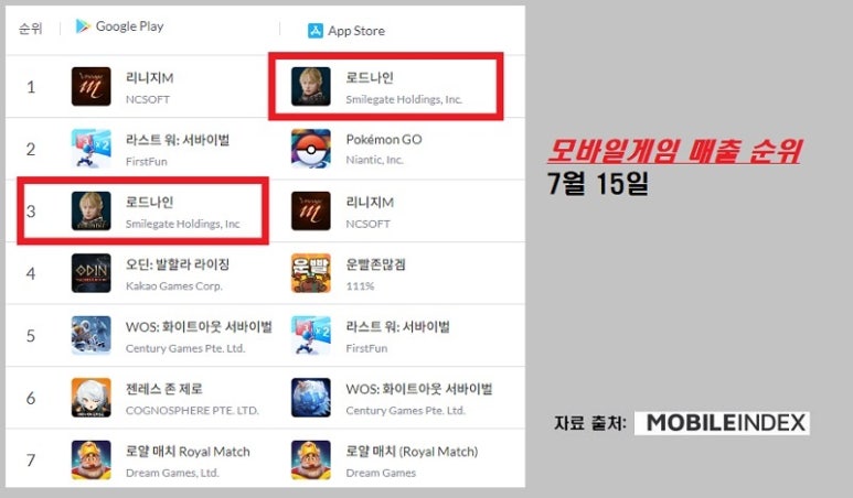 위드나인 이미지