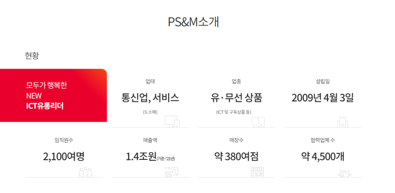 명인텔레콤 이미지