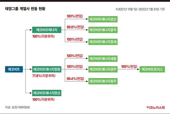 티와이파트너스 이미지