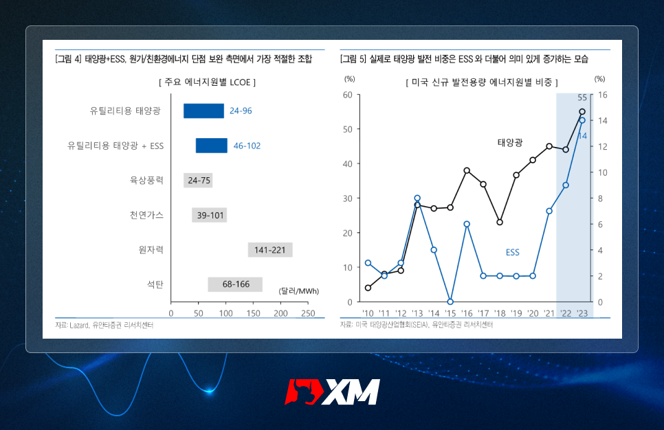 성자상회 이미지