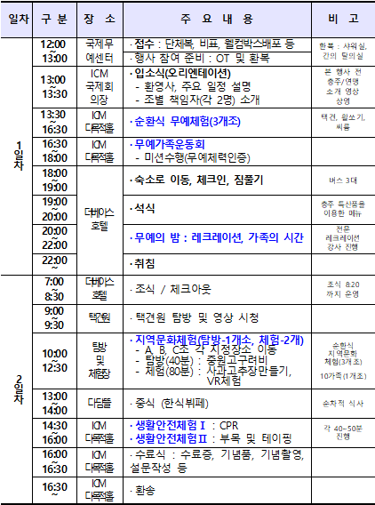 더베이스캠프 이미지
