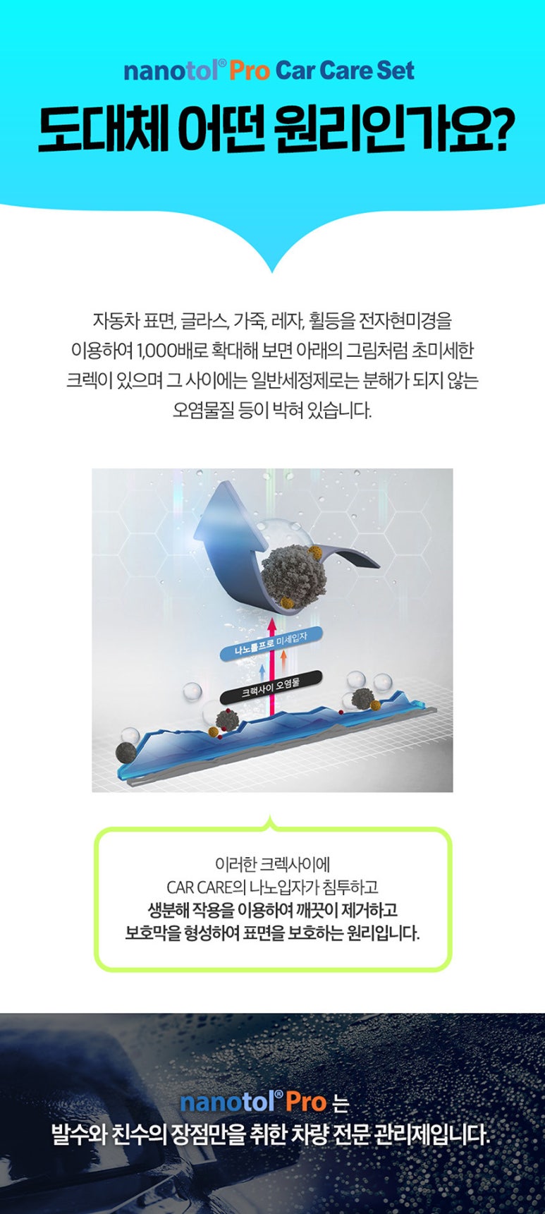 프로카케어 이미지